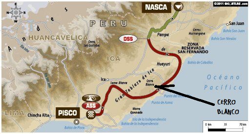 DAKAR ROUTE - RUTA DAKAR